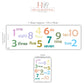Number Wall Stickers, Educational Playroom Decor, 1-10 Montessori Number Words Wall Decals, Nursery Classroom Learning Peel and Stick Art