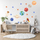 Planet Wall Stickers, Solar System Nursery Decor, Space Rocket Astronaut Wall Decals, Boys Kids Room Educational Peel and Stick Art