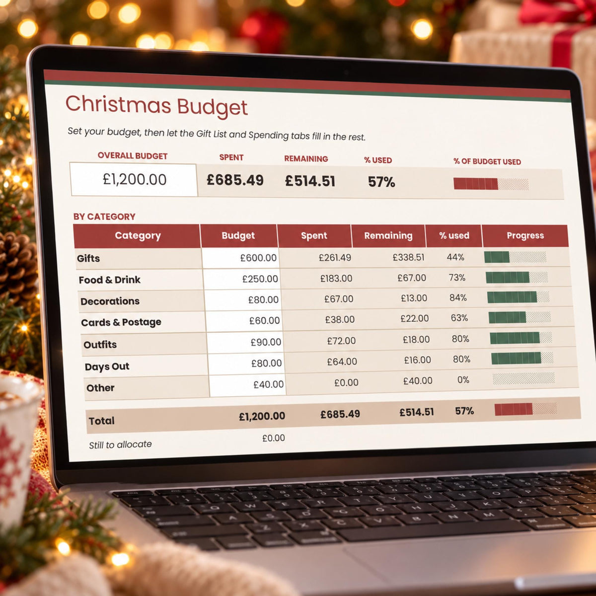 Christmas Budget Planner Spreadsheet, Gift List Tracker for Google Sheets & Excel, Christmas Card List, Holiday Gift Planner Template