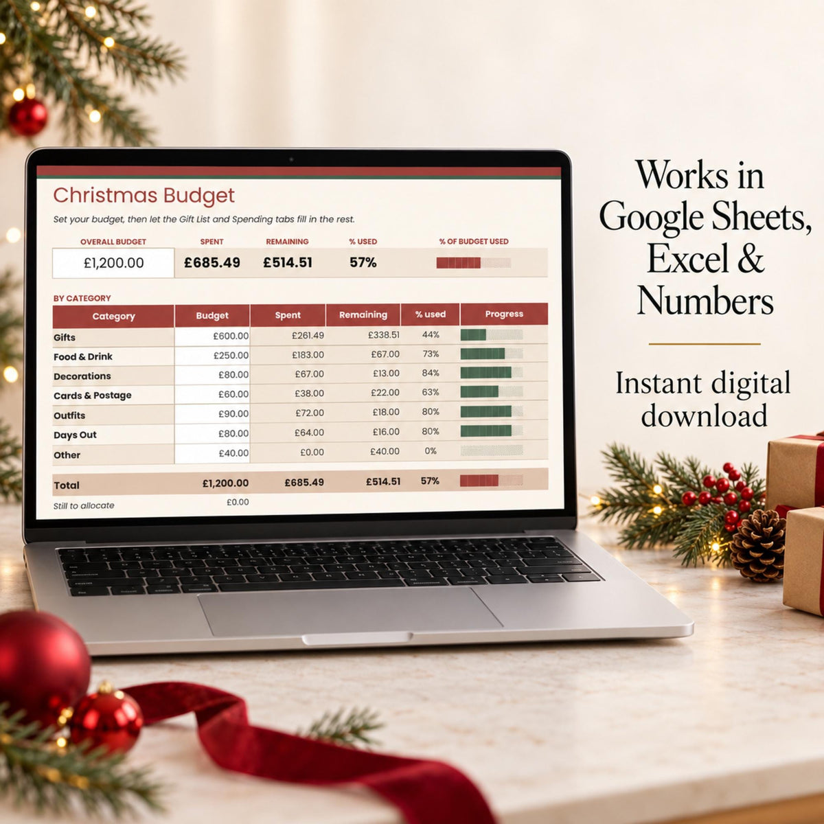 Christmas Budget Planner Spreadsheet, Gift List Tracker for Google Sheets & Excel, Christmas Card List, Holiday Gift Planner Template