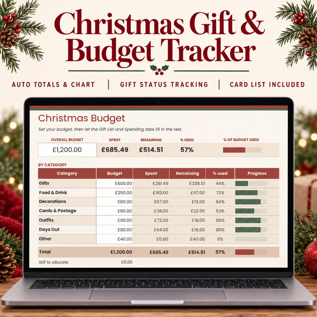 Christmas Budget Planner Spreadsheet, Gift List Tracker for Google Sheets & Excel, Christmas Card List, Holiday Gift Planner Template