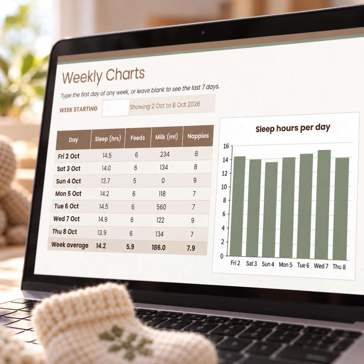 Baby Sleep and Feed Tracker Spreadsheet, Newborn Feeding Log, Nappy and Sleep Log, Breastfeeding Tracker for Google Sheets & Excel