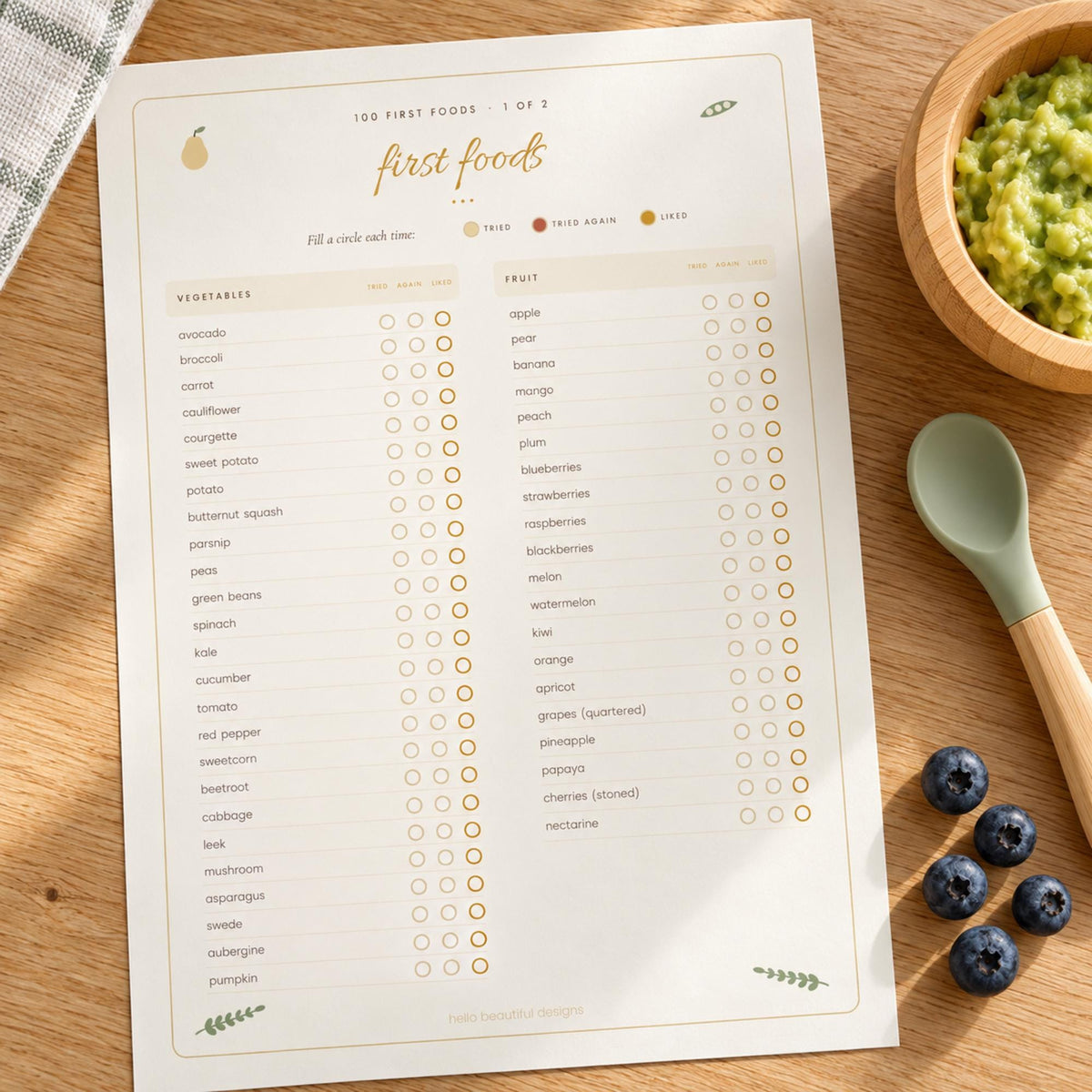 Weaning Tracker Printable, 100 First Foods Checklist, Baby Led Weaning Planner, Allergen Tracker, Starting Solids Baby Food Chart