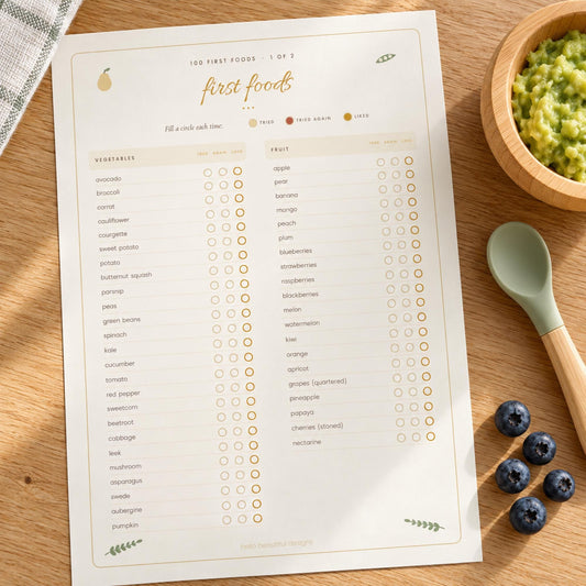 Weaning Tracker Printable, 100 First Foods Checklist, Baby Led Weaning Planner, Allergen Tracker, Starting Solids Baby Food Chart