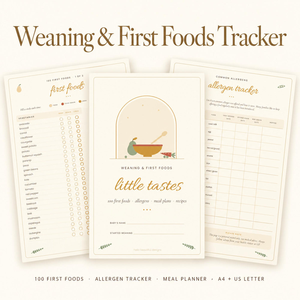 Weaning Tracker Printable, 100 First Foods Checklist, Baby Led Weaning Planner, Allergen Tracker, Starting Solids Baby Food Chart