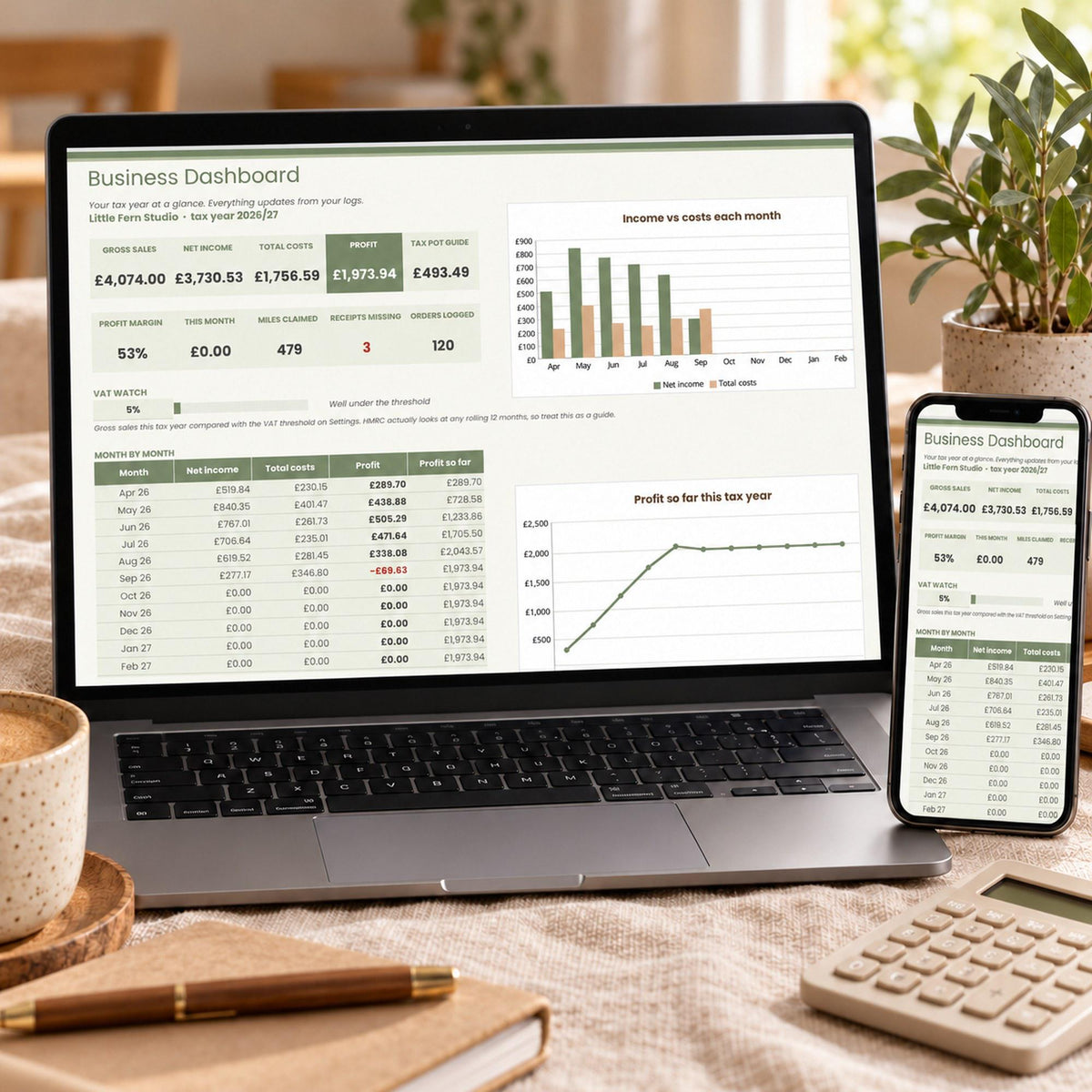 Small Business Income and Expense Tracker Spreadsheet UK, Etsy Seller Bookkeeping, Profit and Mileage Log, Google Sheets & Excel