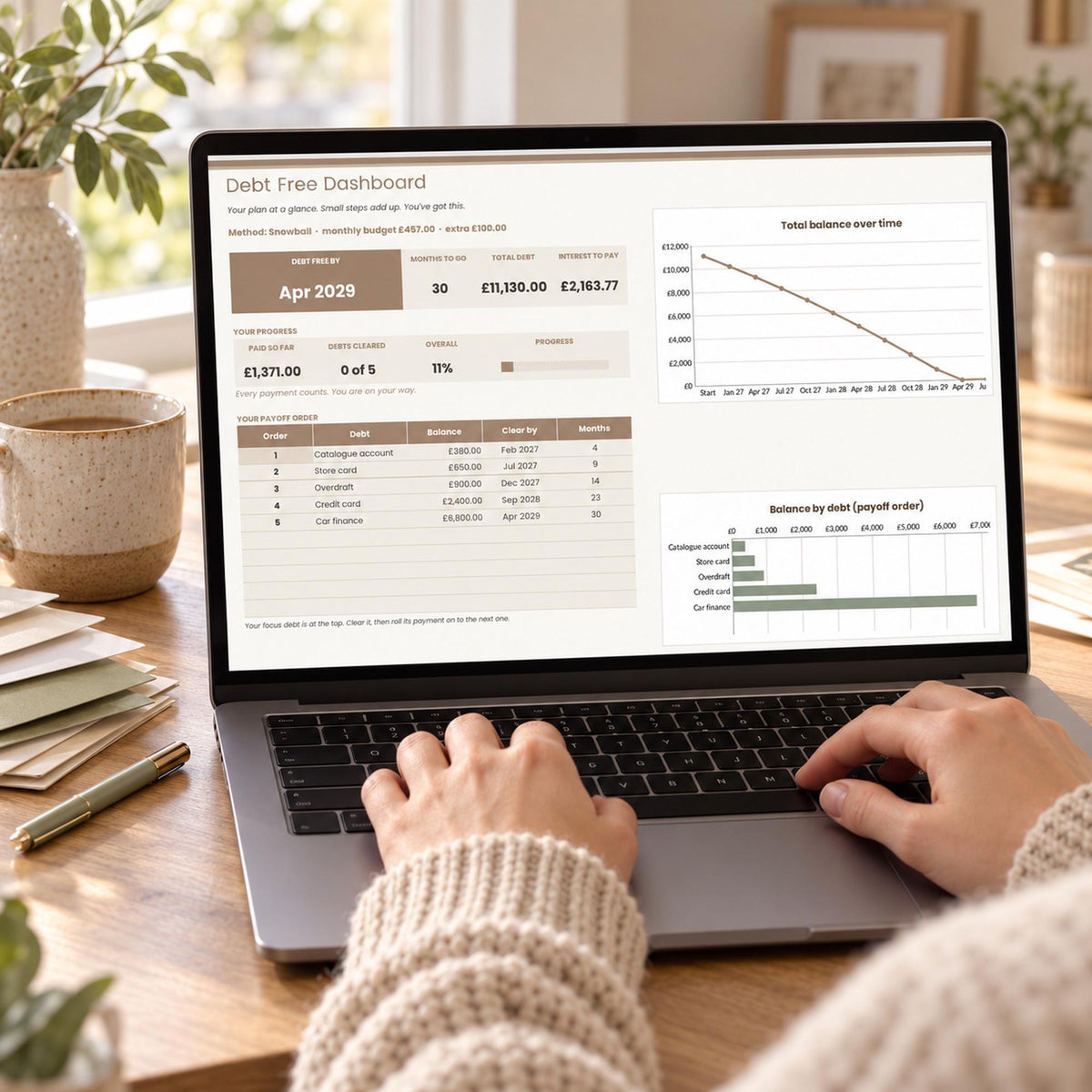 Debt Payoff Tracker Spreadsheet, Debt Snowball and Avalanche Calculator, Debt Free Planner with Payoff Date, Google Sheets & Excel