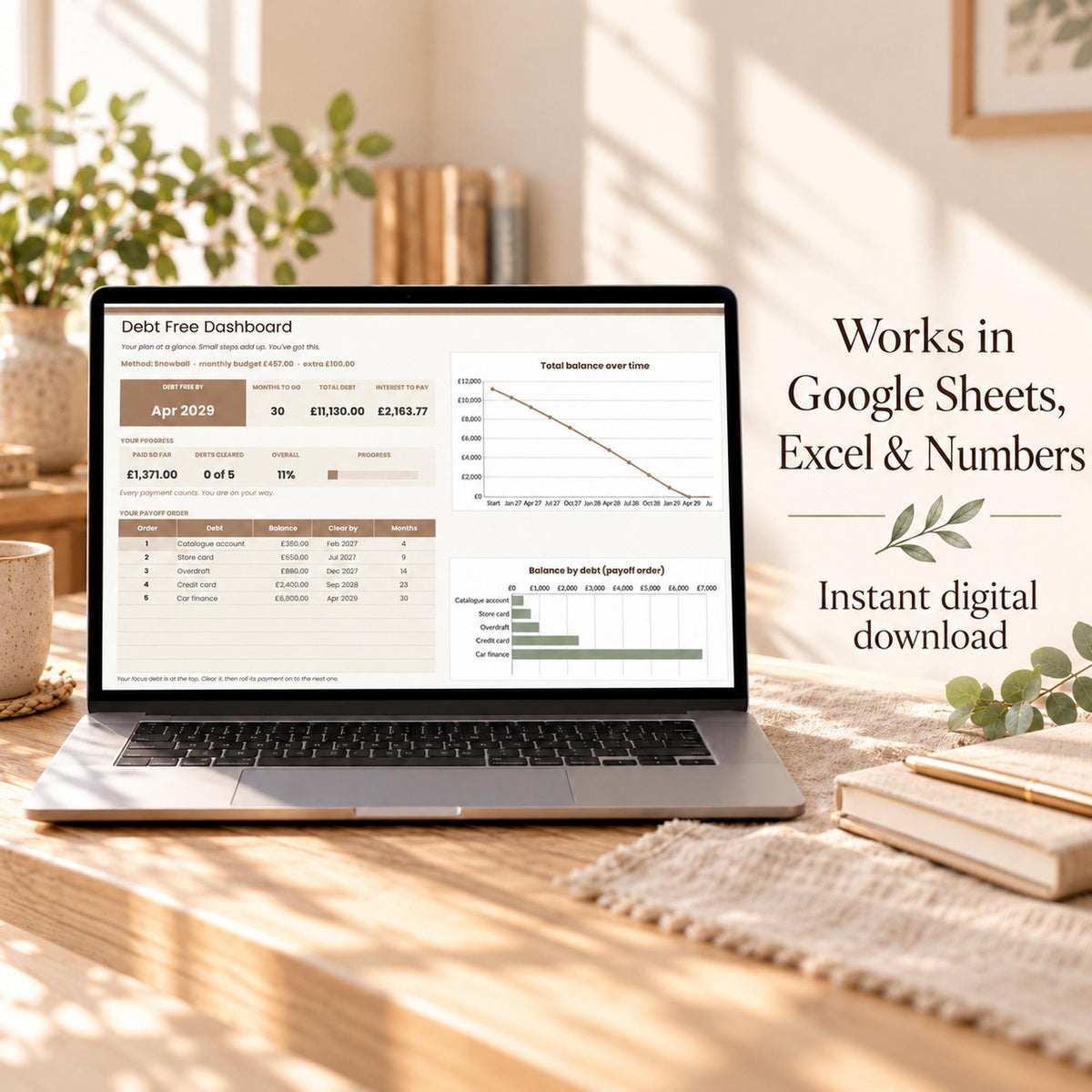 Debt Payoff Tracker Spreadsheet, Debt Snowball and Avalanche Calculator, Debt Free Planner with Payoff Date, Google Sheets & Excel