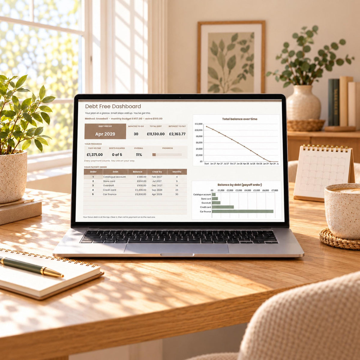 Debt Payoff Tracker Spreadsheet, Debt Snowball and Avalanche Calculator, Debt Free Planner with Payoff Date, Google Sheets & Excel