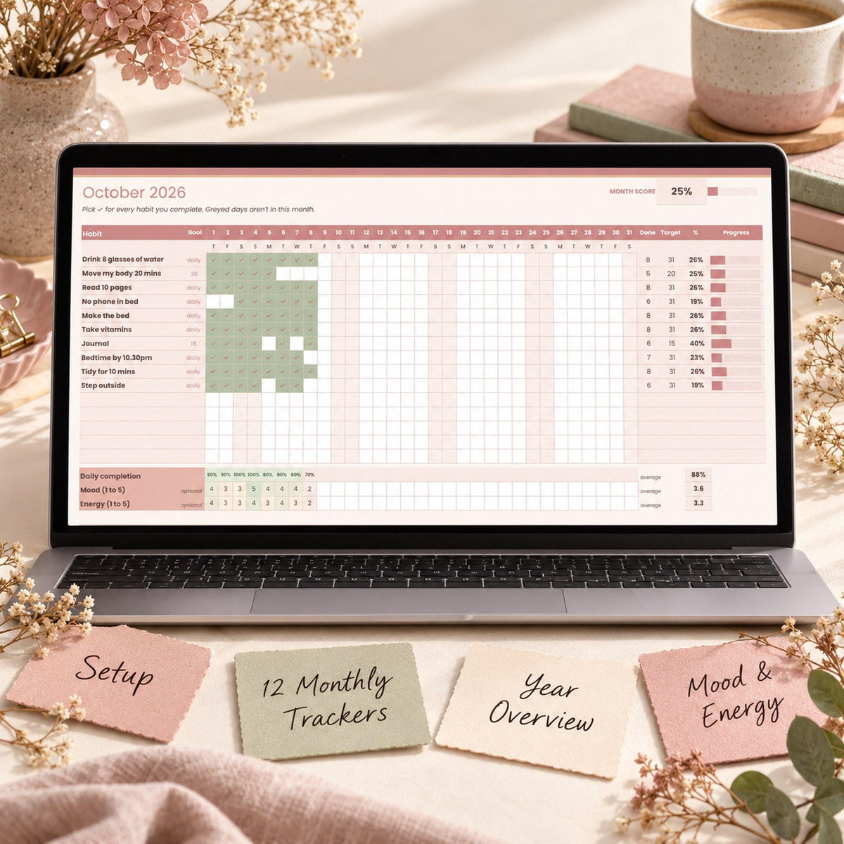 Habit Tracker Spreadsheet for Google Sheets & Excel, Monthly Routine Tracker, Daily Habit Checklist, Mood Tracker, Self Care Planner 2027