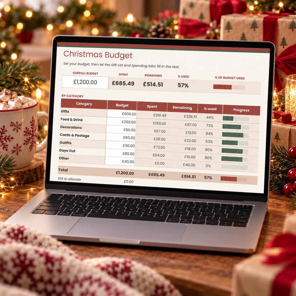 Christmas Budget Planner Spreadsheet, Gift List Tracker for Google Sheets & Excel, Christmas Card List, Holiday Gift Planner Template