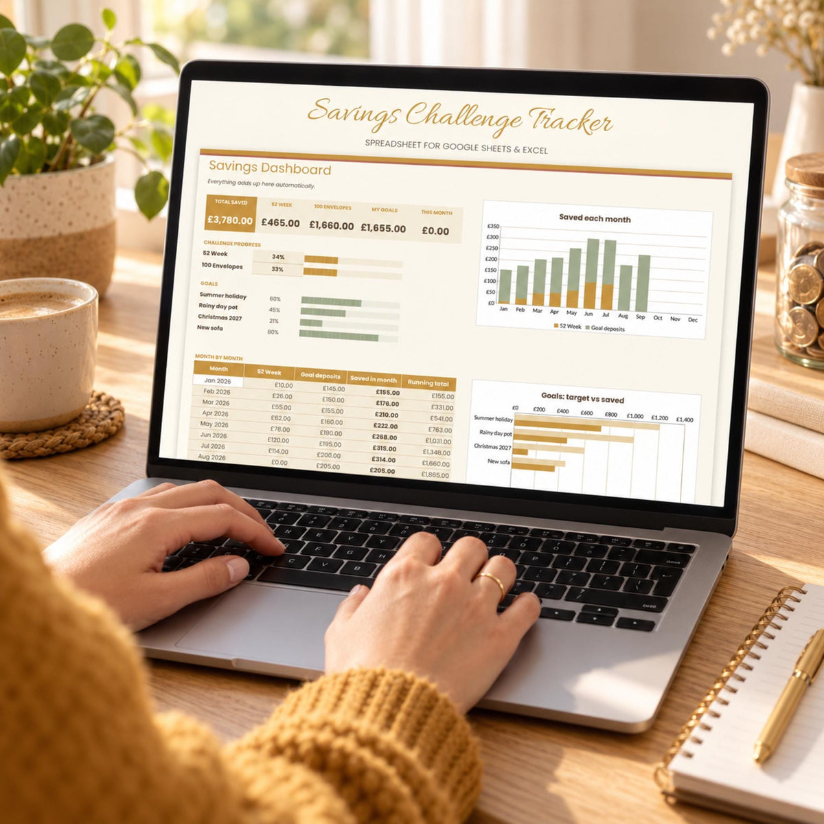 Savings Challenge Tracker Spreadsheet, 52 Week Money Challenge, 100 Envelope Challenge, Savings Goal Tracker for Google Sheets & Excel