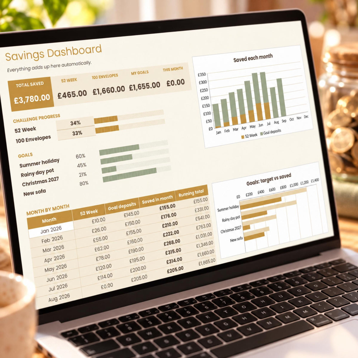 Savings Challenge Tracker Spreadsheet, 52 Week Money Challenge, 100 Envelope Challenge, Savings Goal Tracker for Google Sheets & Excel