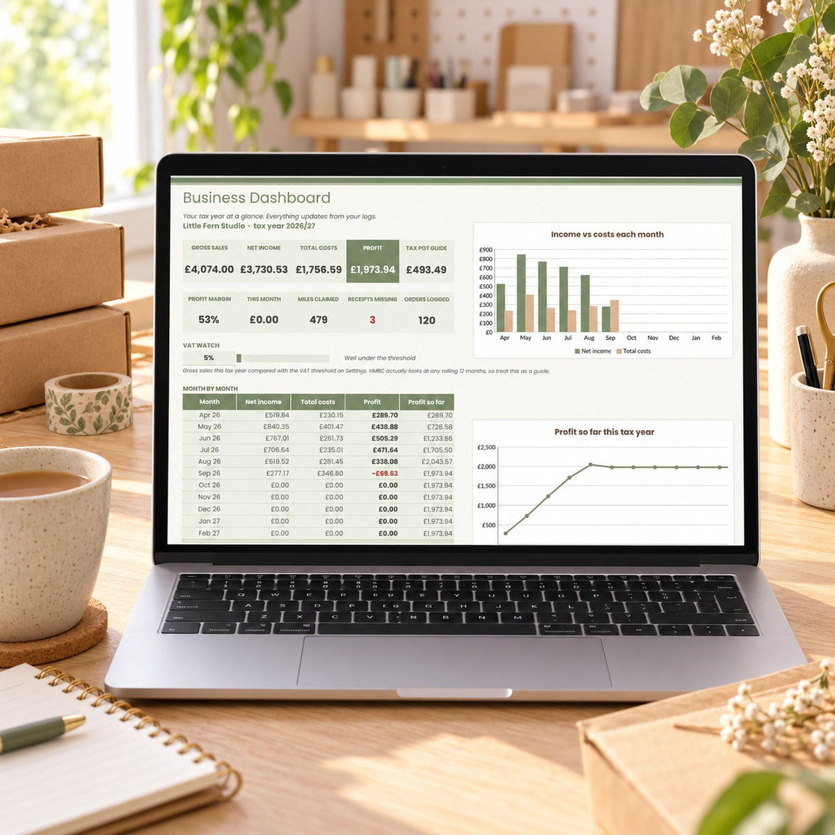 Small Business Income and Expense Tracker Spreadsheet UK, Etsy Seller Bookkeeping, Profit and Mileage Log, Google Sheets & Excel