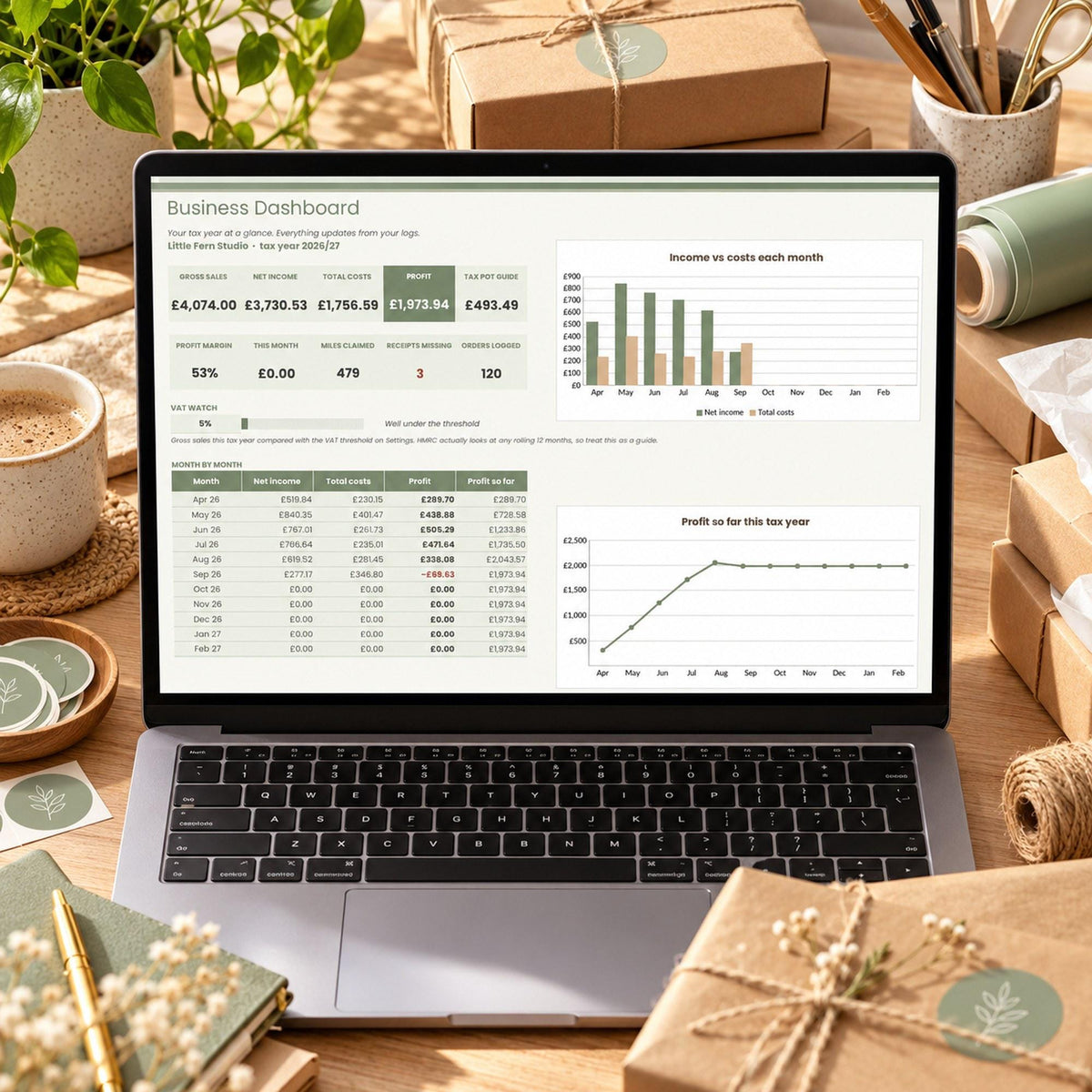 Small Business Income and Expense Tracker Spreadsheet UK, Etsy Seller Bookkeeping, Profit and Mileage Log, Google Sheets & Excel