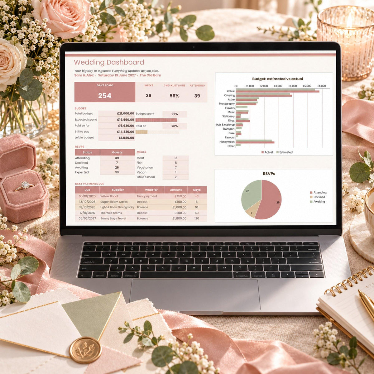 Wedding Planner Spreadsheet and Budget Tracker, Guest List and RSVP Tracker, Wedding Checklist, Payment Schedule, Google Sheets & Excel